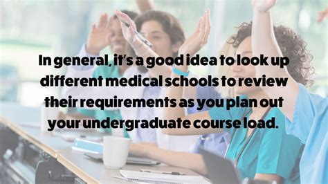 Pre-Med Requirements: What High School Students Need to Know about Applying to Medical School ...