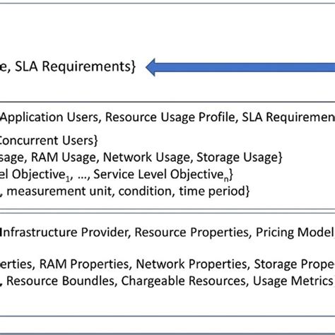 Image result for Optimisation Algorithm Example