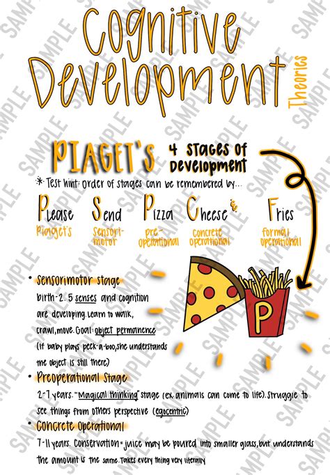 Image result for Nce Study Schedule PDF