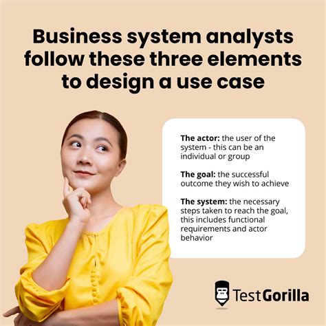 20 business system analyst interview questions
