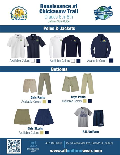 Renaissance Middle Charter School