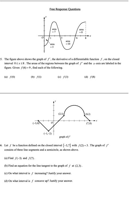 Image result for Fundamental theorem of calculus Calculus Tutorial