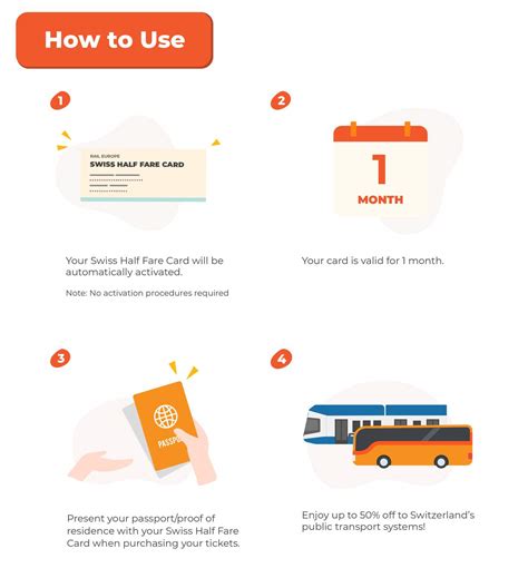 Book Swiss Half Fare Card in Switzerland Online at Low Price - Klook ...