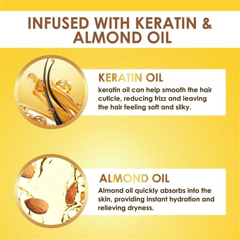 Smoothening Hair Serum Keratin – Good Vibes