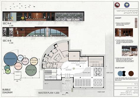 Bank 的图像结果