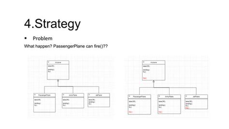 Image result for Oracle Apex Design Patterns