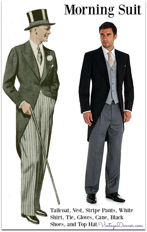 Edwardian Titanic Mens Formal Suit & Evening Wear Tuxedo Guide ...