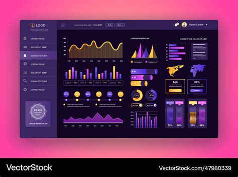 Image result for JavaScript Code Console Create