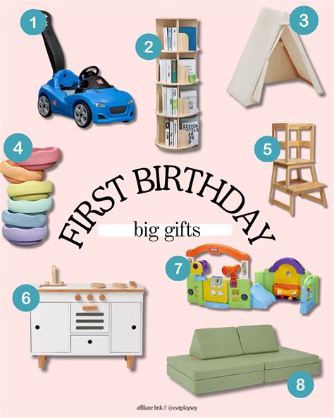 The First Birthday Guide — Eat Play Say | One year old gift ideas, One ...