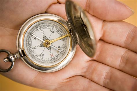 Image result for How Tp Use Compass