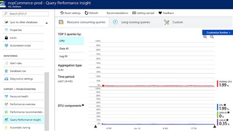 Image result for SQL Learning