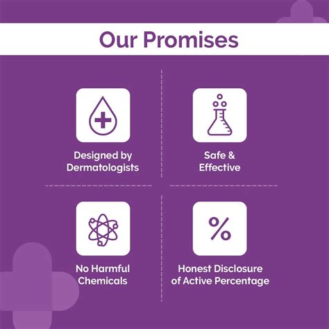 Pore Minimizing Face Serum with 4% Niacinamide -30ml – The Derma Co