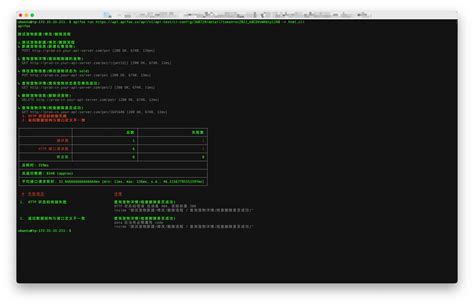 Image result for JMeter Linux