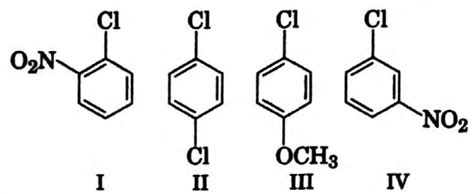 Which of the following compounds reacts faster with sodium methoxide ...