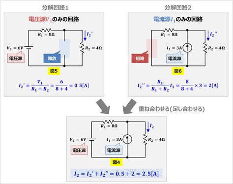Image result for Basic Math Competency Test