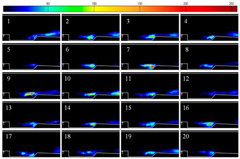 Combustion Modes and Unsteady Characteristics during the Condition ...