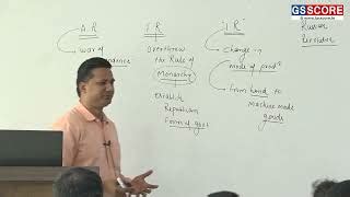 UPSC Foundation Course (Prelims & Mains) 2025-26, IAS Coaching - GS SCORE