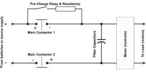 Contactor Relay Troubleshooting 的图像结果