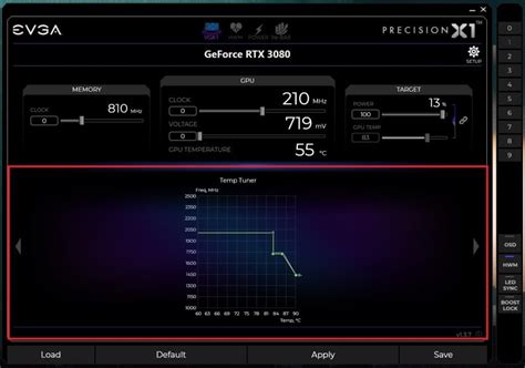 GPU Fan Speed Test 的图像结果