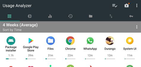 Usage Analyzer APK Download for Android Free