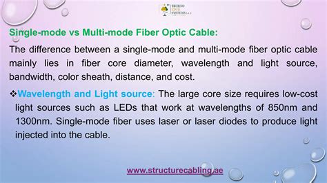 What is the Difference Between Multi-mode and Single-mode Fiber Optic ...