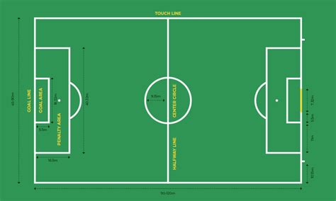 Soccer Field 的图像结果