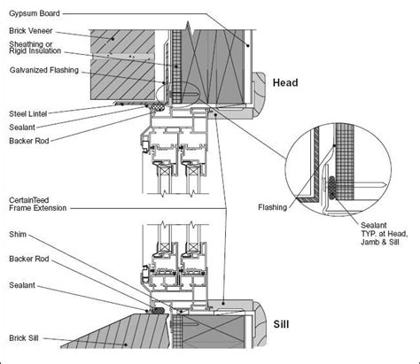 Image result for Backer Rod for Window Installation