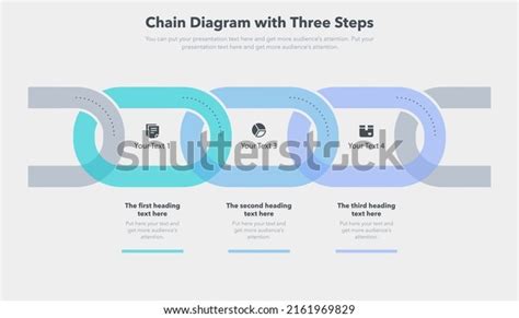 Process Chain Diagram Example 的图像结果
