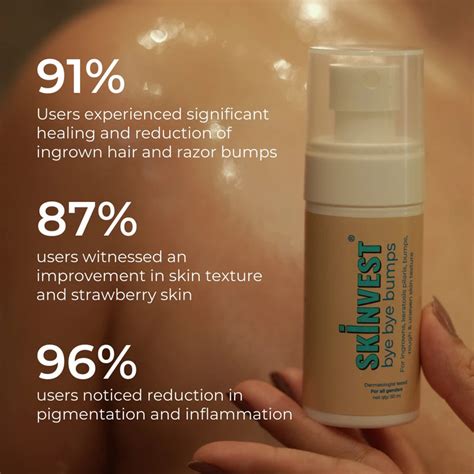 Bye bye bumps - Exfoliating Mist For ingrowns, keratosis pilaris, bumps ...