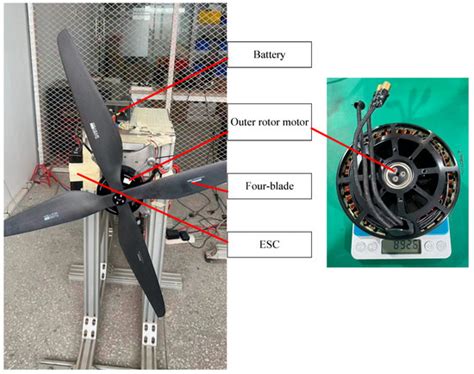 Selection and Optimization of Motor KV Values for Multi-Blade and High ...
