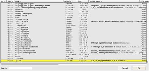 The COSMO-RS compound database — Tutorials 2023.1 documentation