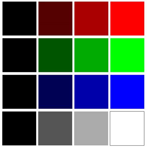 Channel Digital Image 的图像结果