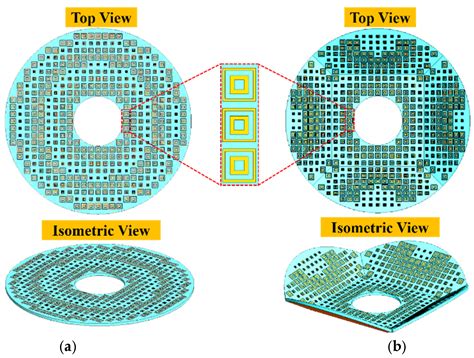 A Novel Metasurface-Based Monopulse Antenna with Improved Sum and ...