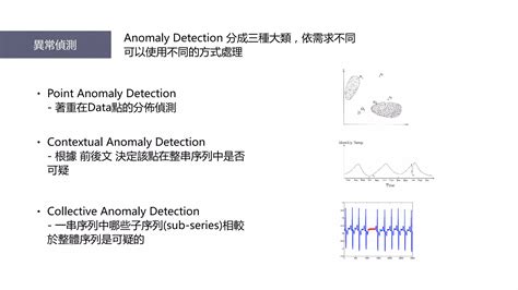 Isolation Forest Code Python 的图像结果