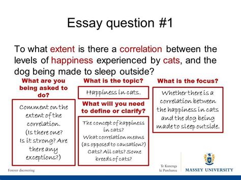 Image result for How to Answer to What Extent Questions