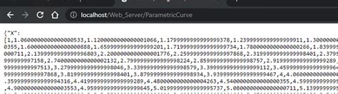 Image result for NI Web Module