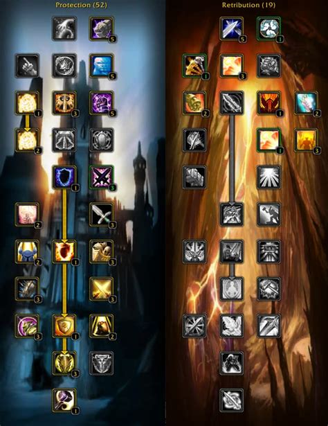 Image result for Prot Pally Guide