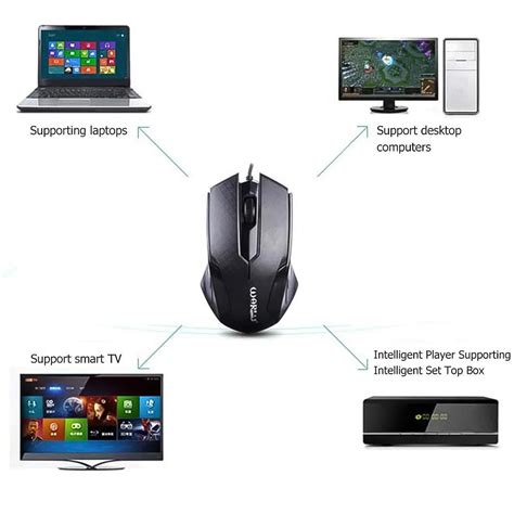 Computer & Laptop Wired Optical USB Mouse | Ergonomic Design, 1000 DPI ...