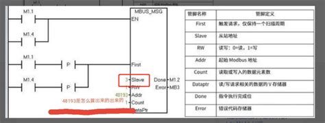 6SL3210-1PE23-8UL0-原装西门子G120变频器功率模块_变频器-杭州晨曙机电设备有限公司