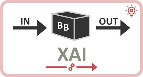 Image result for Explainer Models