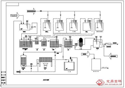 某工厂含铬废水处理流程图