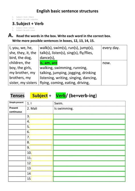 Image result for Basic Sentence Pattern Worksheet