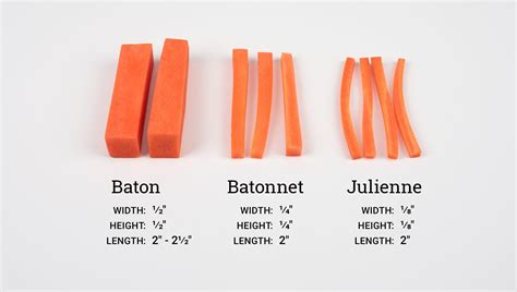 Blog: Essential Knife Cuts Every Home Chef Should Master | Shun Cutlery