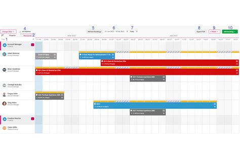 Image result for Project Scheduling Software