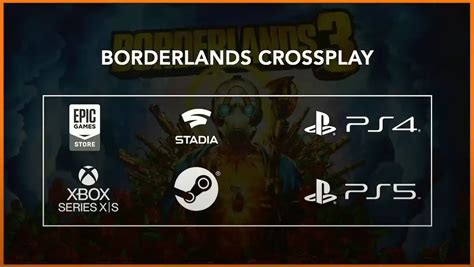 Borderlands 3 cross-play voor PlayStation voorzien van 'release window ...