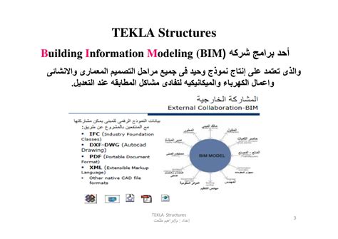 Image result for Tekla Structures Basics