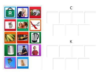 Image result for K R Style C Coding