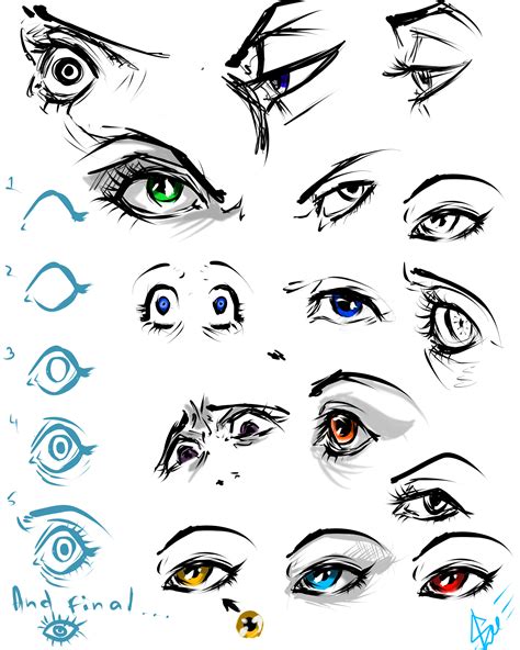 eye drawing practice