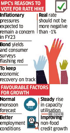monetary policy committee: MPC acted to rein in inflation with focus on ...