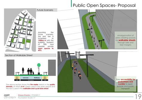 MANINAGAR WARD - CREATING PUBLIC SPACES | CEPT - Portfolio